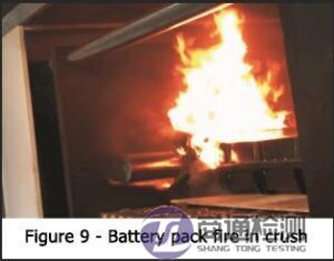 電池?cái)D壓測(cè)試 電池?cái)D壓測(cè)試