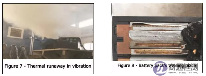 電池振動(dòng)試驗(yàn) 電池振動(dòng)試驗(yàn)