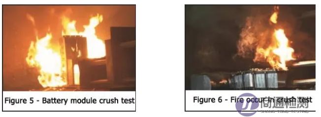 擠壓試驗(yàn) 擠壓試驗(yàn)